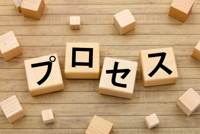 木製のブロックに書かれたプロセス